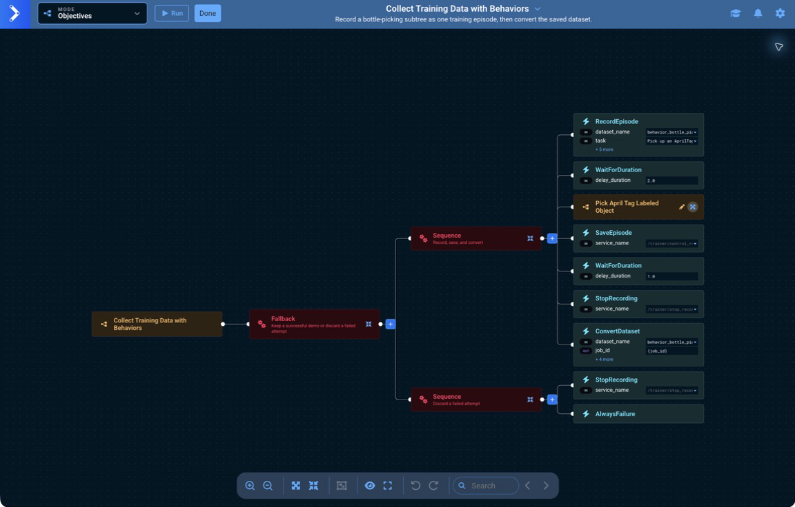 A recording wrapper constructed in the Objective editor, with the Pick April Tag Labeled Object Subtree collapsed between RecordEpisode and SaveEpisode