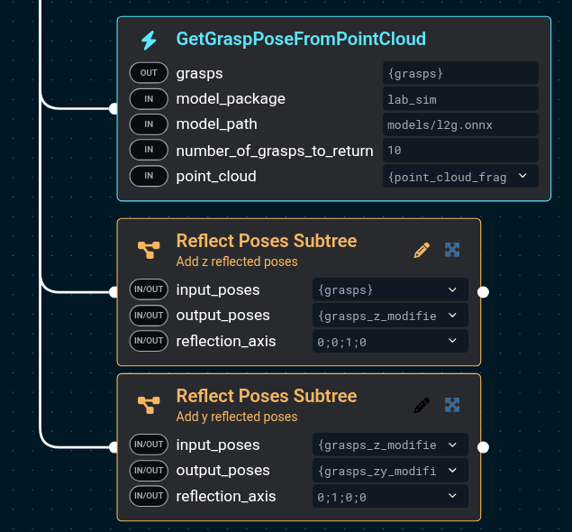 Add reflected poses