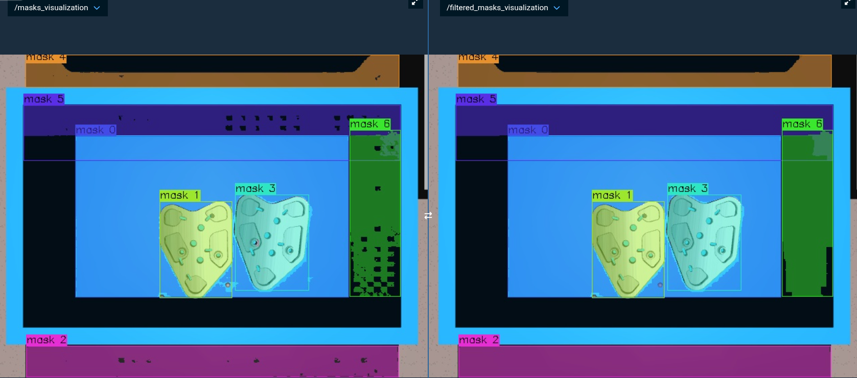 Before and after morphological mask operations removing segmentation noise
