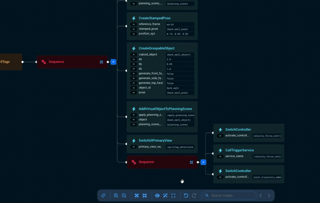 Port display dropdown in the Behavior Tree editor