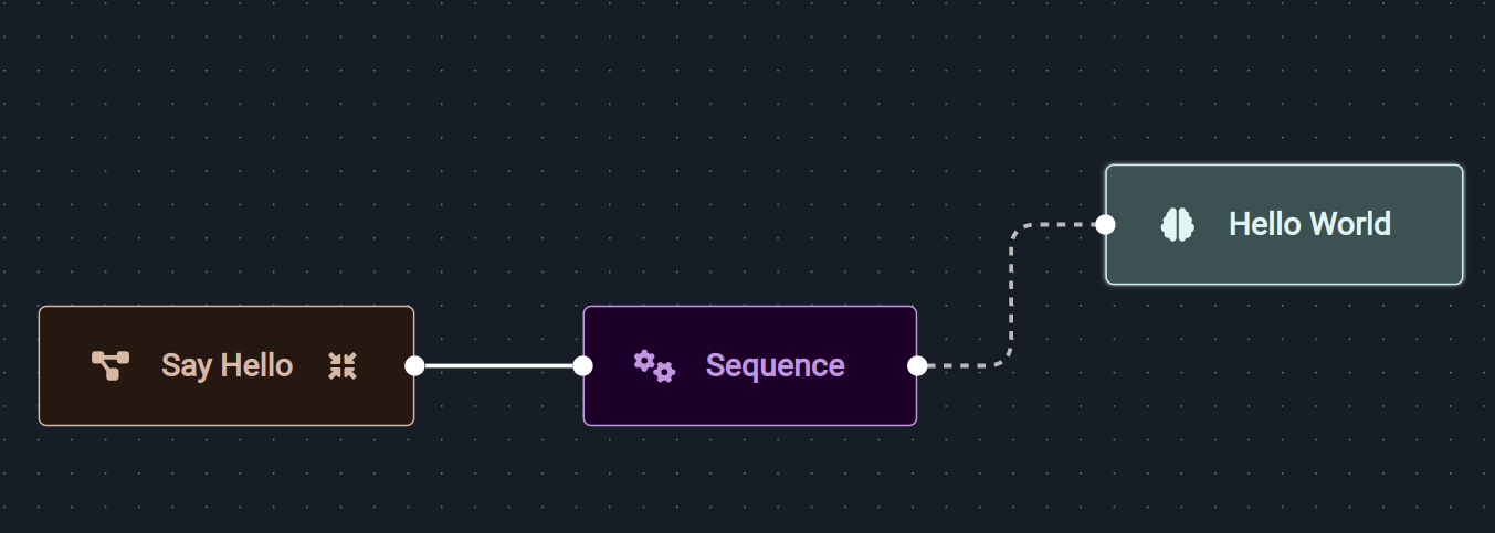 Connect Behavior to Tree Root