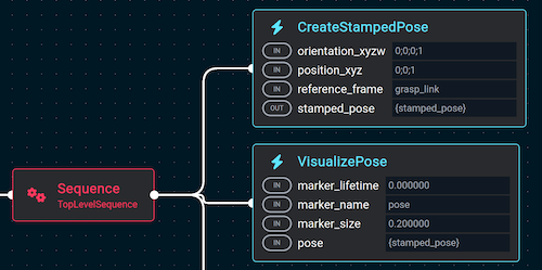 CreateStampedPose