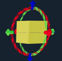 Keepout Zones Manipulation