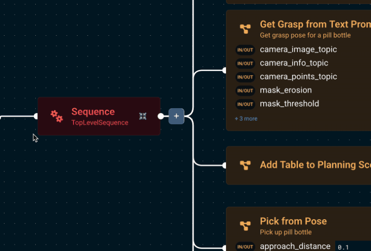 Expand/Collapse Sequence Nodes