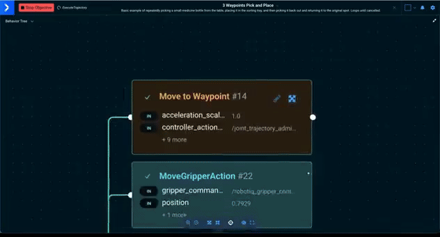 Follow active node in the runtime Behavior Tree