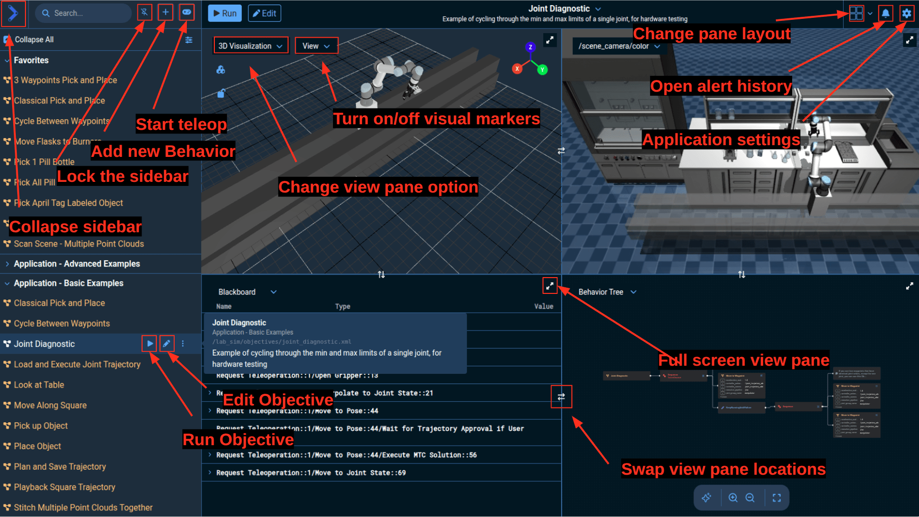 Customizing view panes
