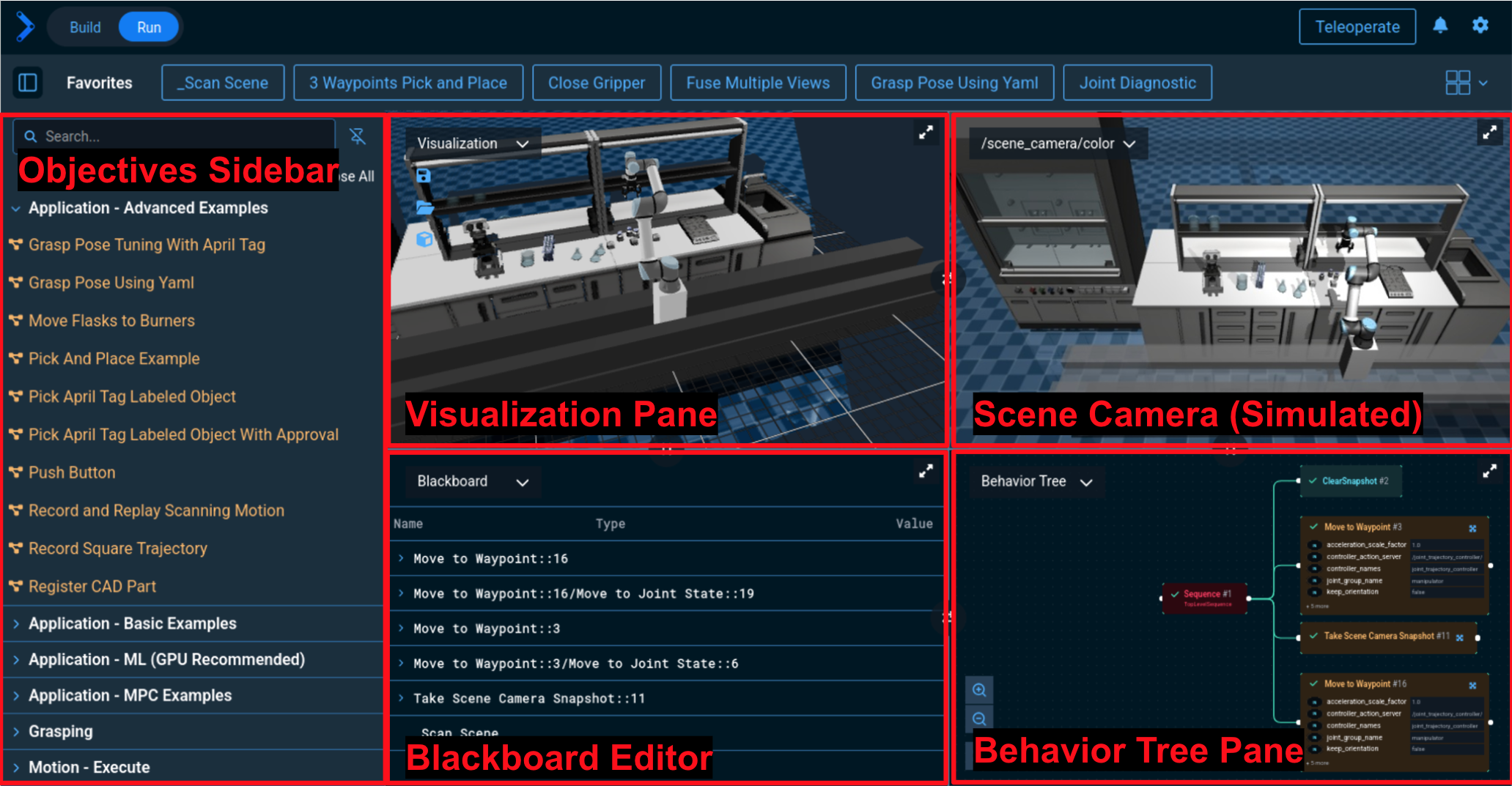 UI Layout