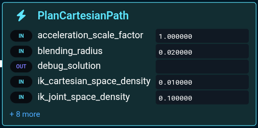 PlanCartesianPath