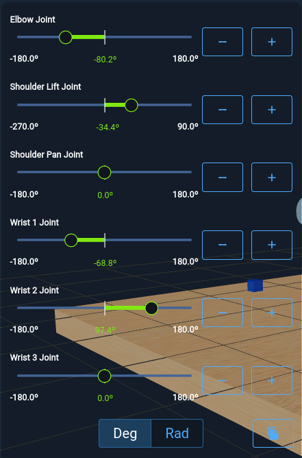 Visualization pane