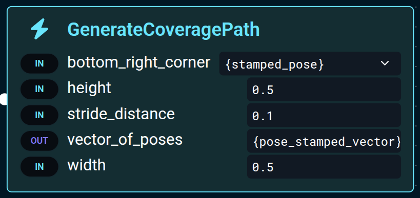 GenerateCoveragePath