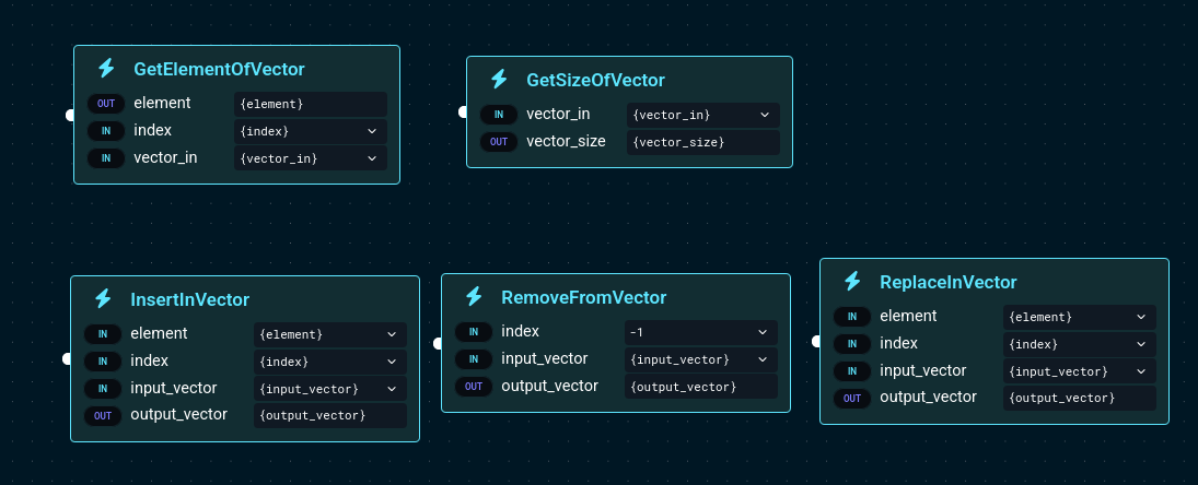 Improved Vector Operations