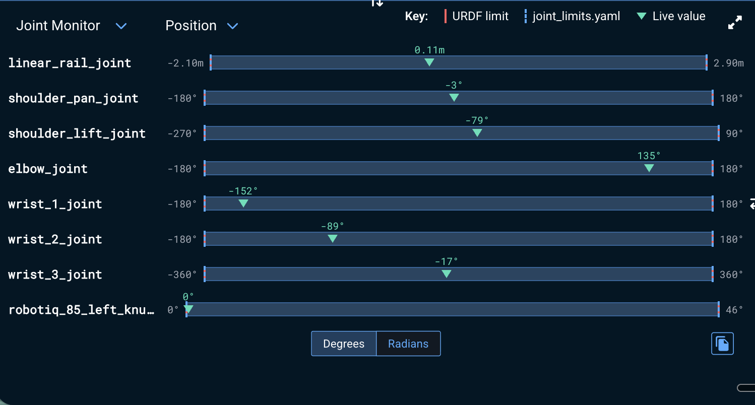 Joint Monitor pane