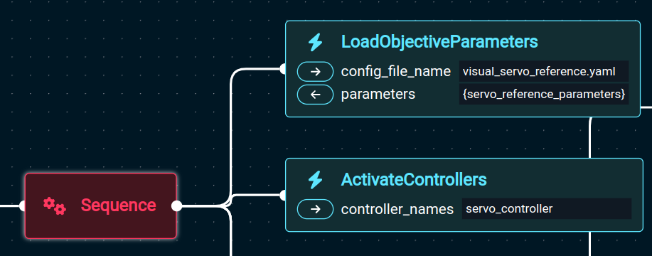 Load Parameters