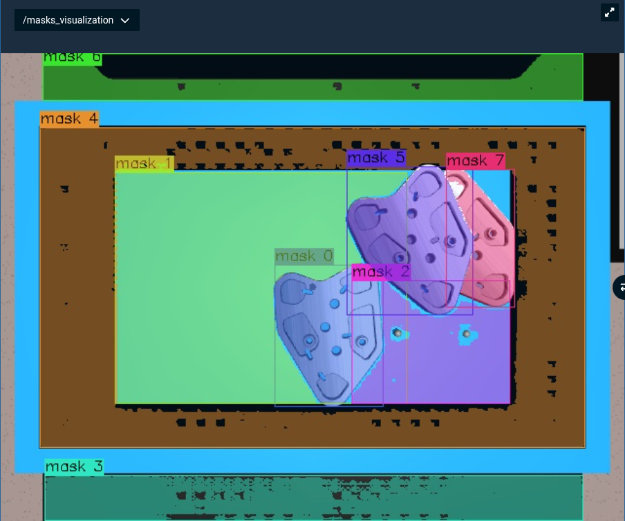 Automasking from Camera
