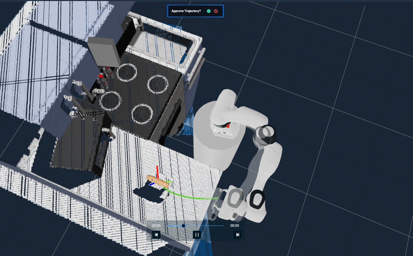 ML Grasp From Pose