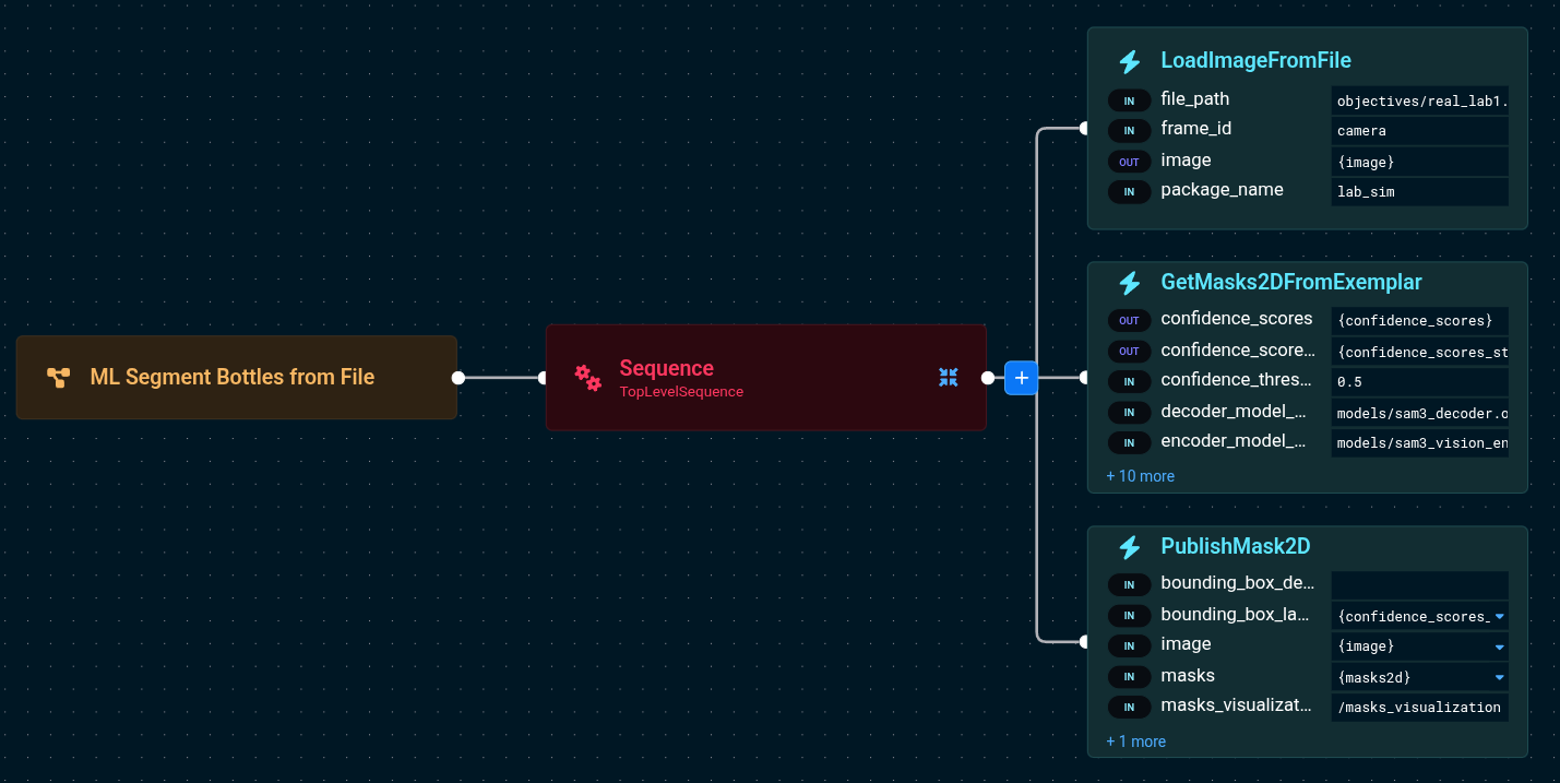 ML Segment Bottles from File Behavior Tree