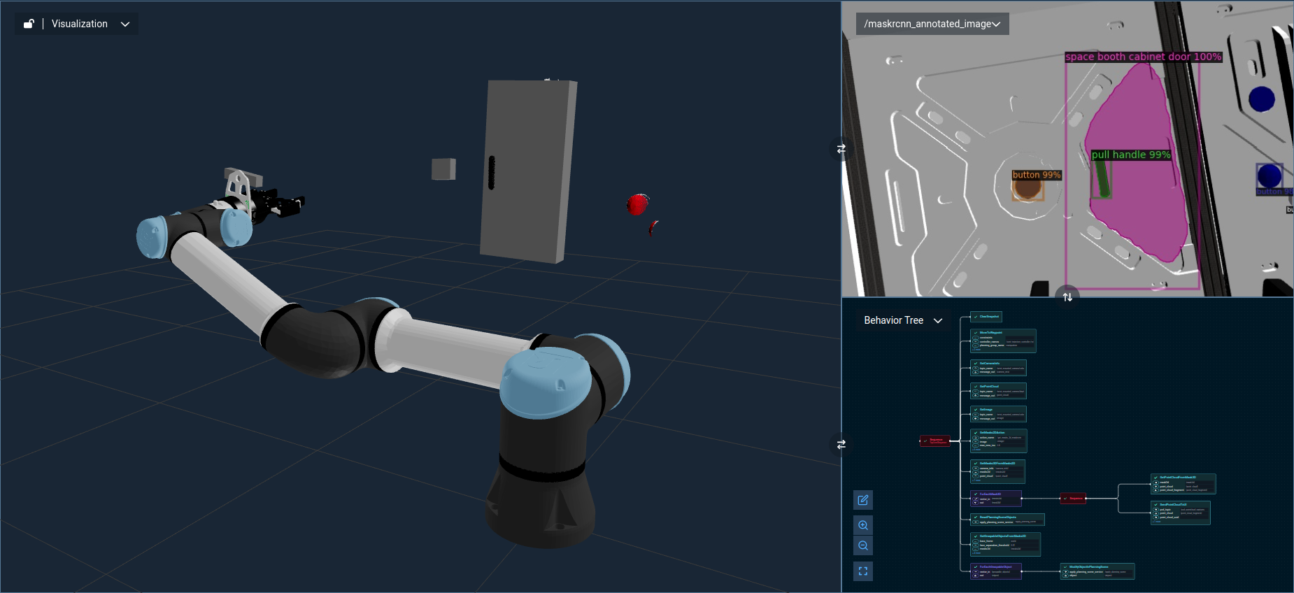 ML Segmentation 3D Objects