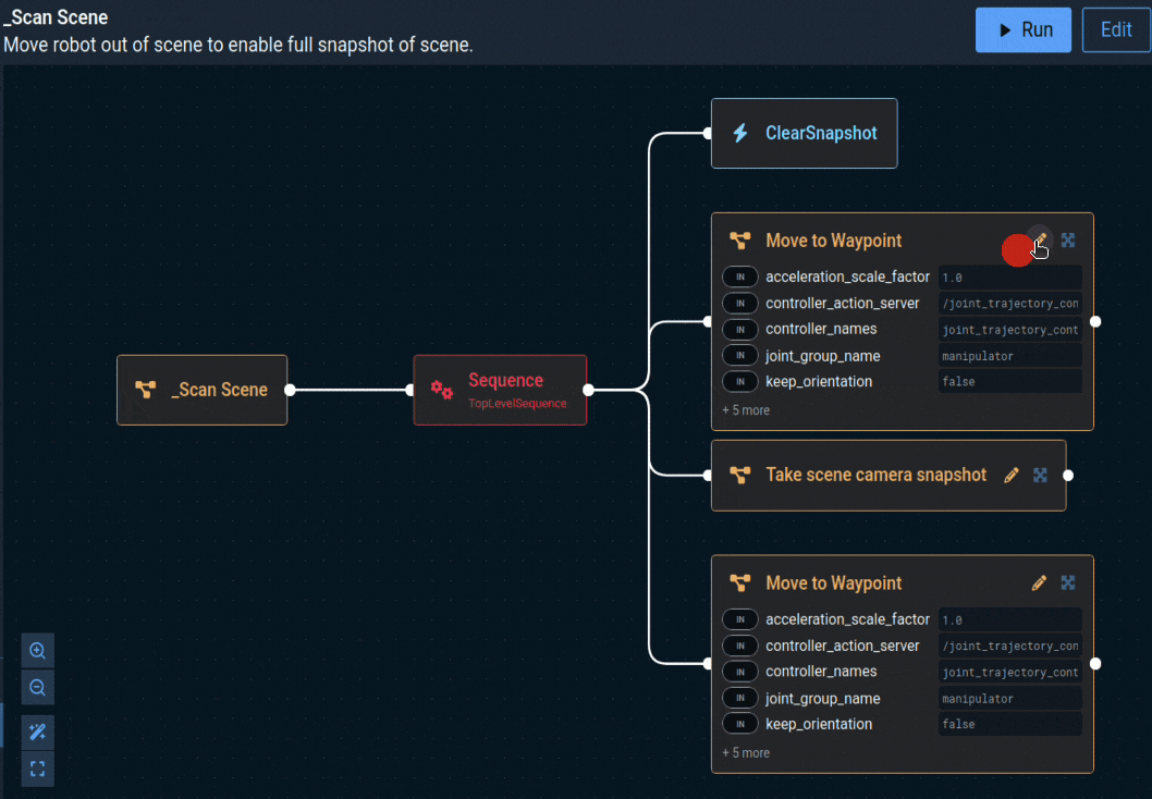 Ability to Move from Subtree Back to Parent Behavior Tree