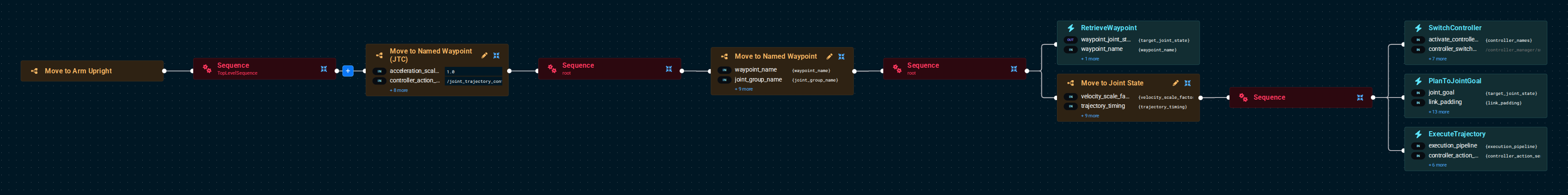Move to Arm Upright