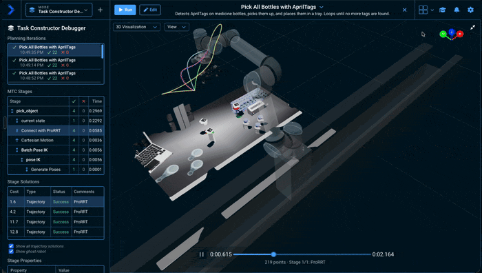 Stepping back through planning iterations in the Task Constructor Debugger, inspecting each stage's solutions and previewing a trajectory