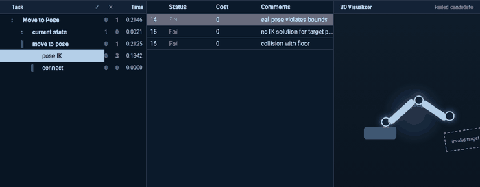 MTC Debugger showing a failed pose IK stage