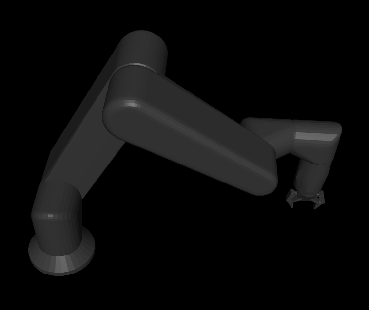 Naive convex hull conversion