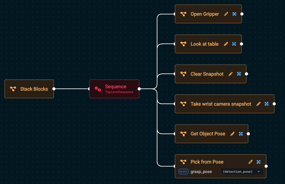 Stack Blocks Progress