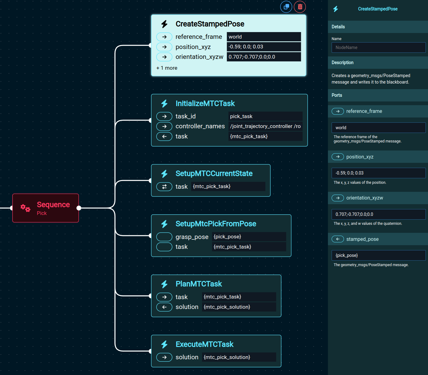 Pick SubTree