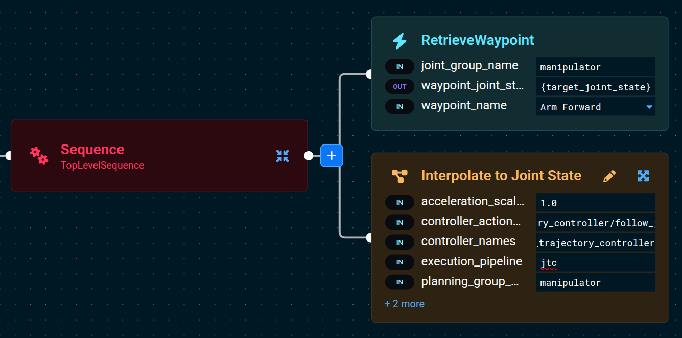 Point-to-Point Trajectory