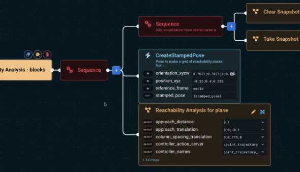 Added recursive delete option for Behavior Tree nodes and their children