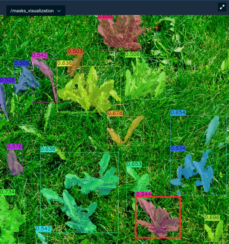 In-image bounding box finding similar objects