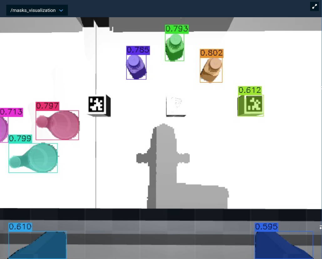 Text prompt segmentation results