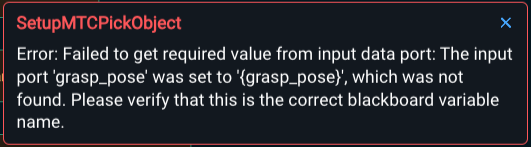 Error Because of Subtree