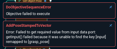 Error Because of Subtree