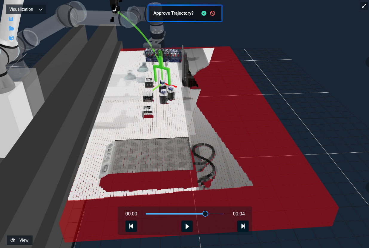 Table in Planning Scene