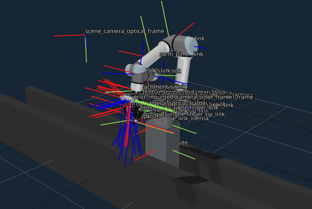 Live TF coordinate frames displayed in the 3D Visualizer