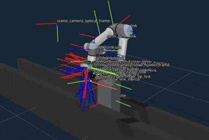 Live TF coordinate frames displayed in the 3D Visualizer