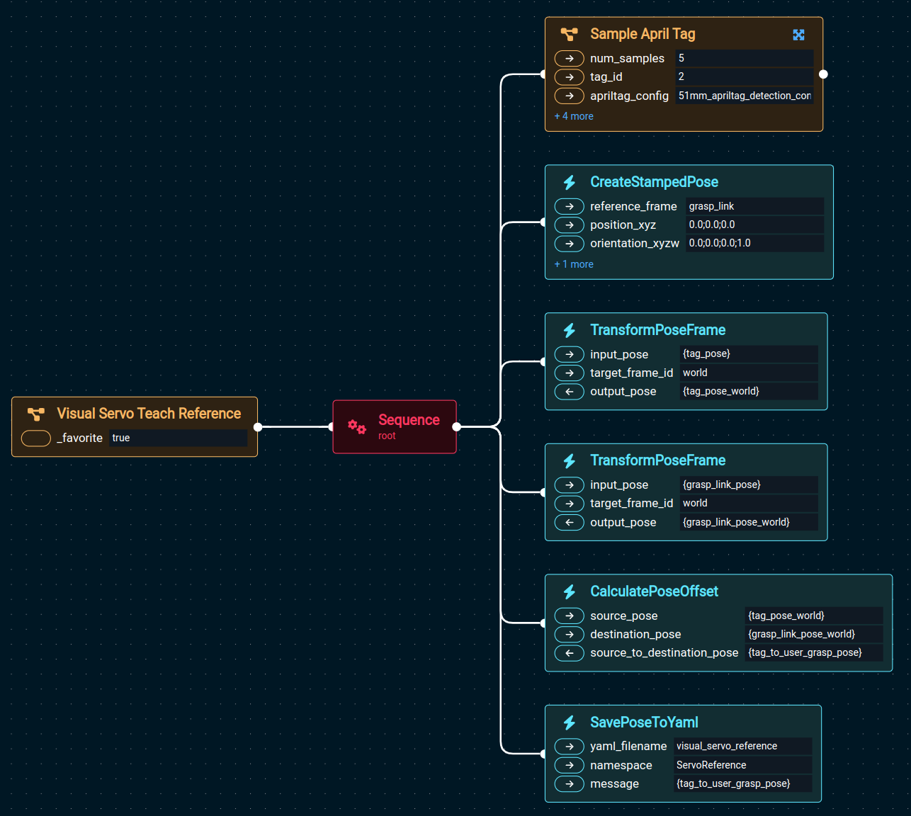 Visual Servo Teach Reference