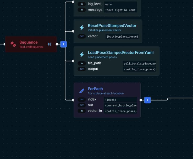 Visualize TF Transform Frames