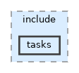 tasks