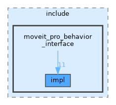 moveit_pro_behavior_interface
