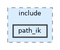 path_ik