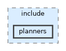 planners