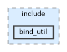 bind_util