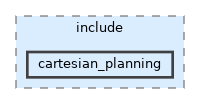 cartesian_planning